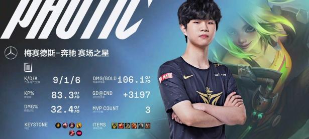 Rookie关键时刻战术调整，G2助力球队获胜！的简单介绍