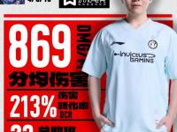关于Rookie在C9比赛中高光表现，惊险取胜引发热议！的信息
